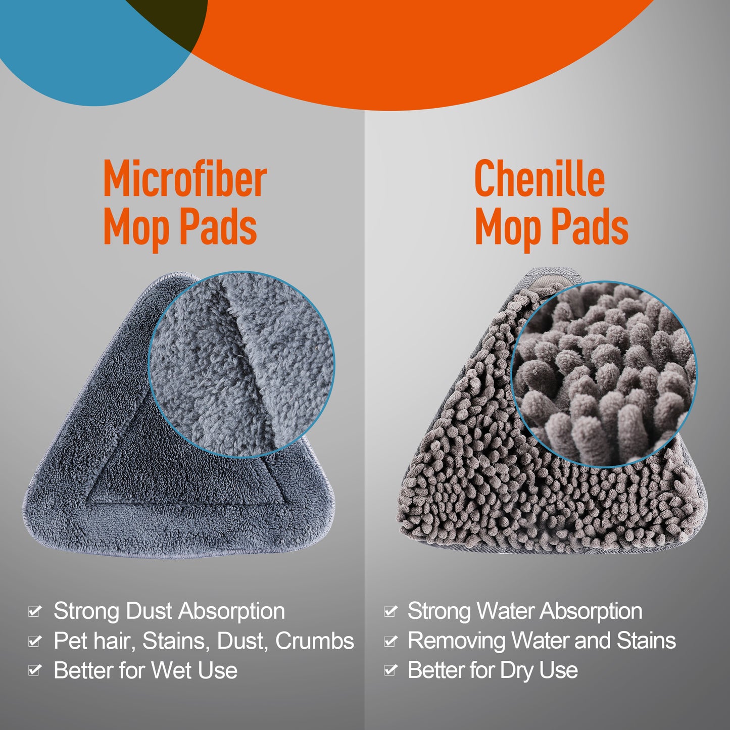 360° Triangular Mop – Adjustable Handle & Ultra-Absorbent Microfiber Pad