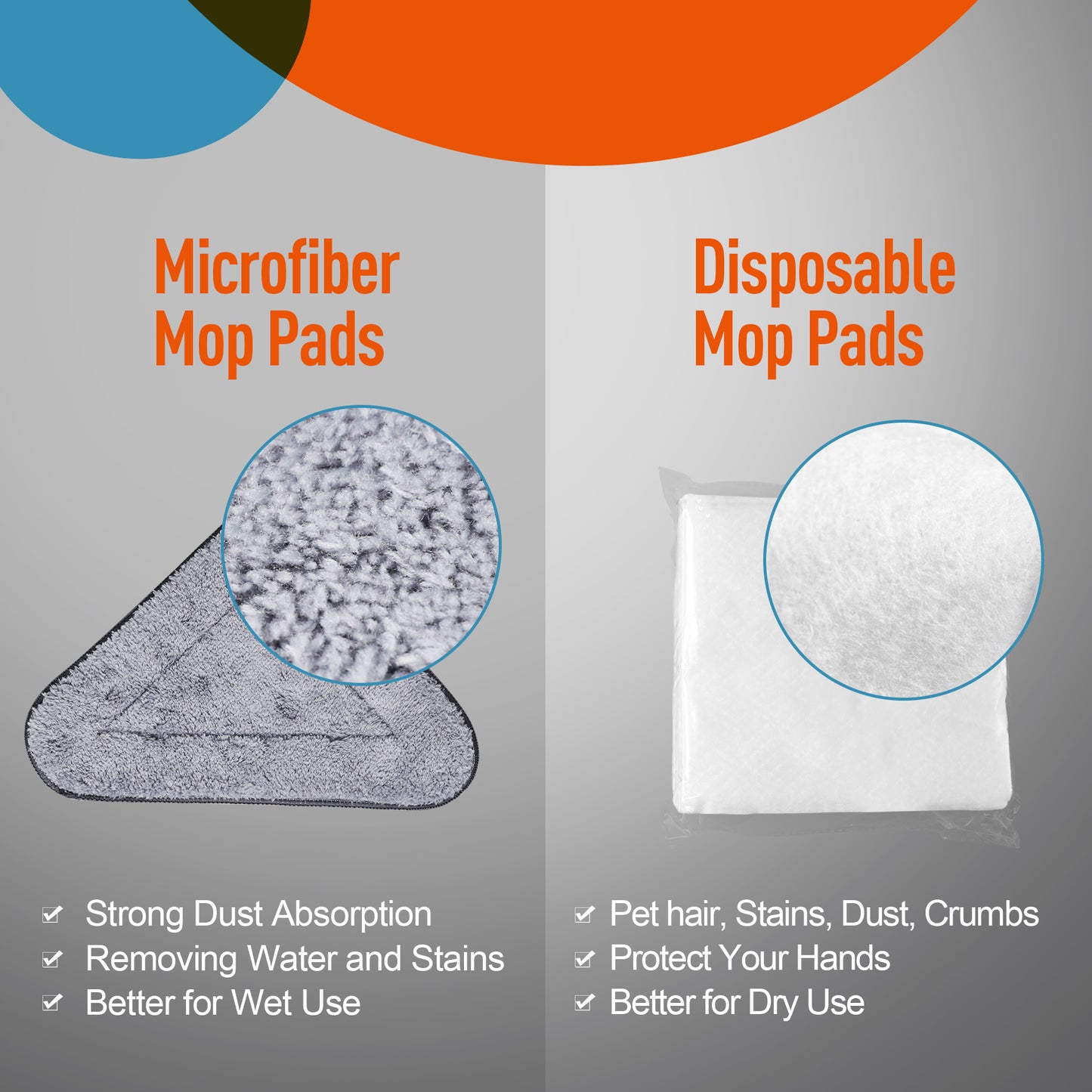 360° Rotating Mop – Adjustable Handle & Microfiber/Disposable Pad for Floors & Walls