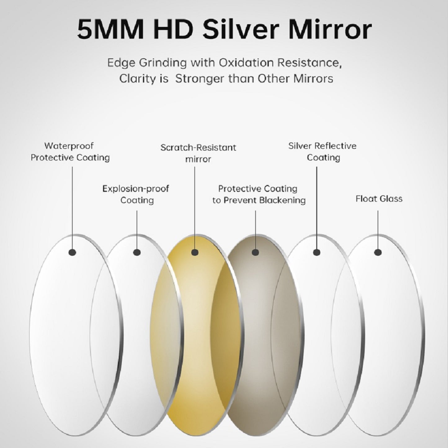 Frameless Round Bathroom Mirror with Light YL026